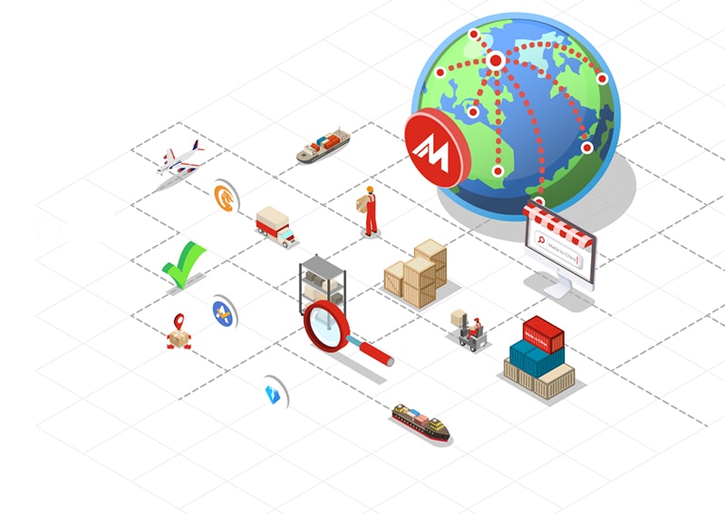 Chương II: Nguồn Hàng - Nhập hàng taobao là gì? Cách nhập hàng taobao từ A – Z P6