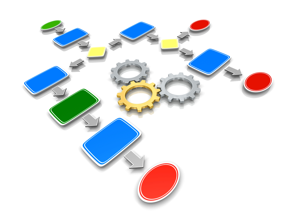 CHƯƠNG III: SÀN THƯƠNG MẠI - Bán hàng sàn TMĐT có cần giấy phép kinh doanh không? P4